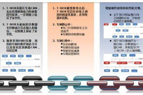 网校系统机构使用自己的独立域名的好处