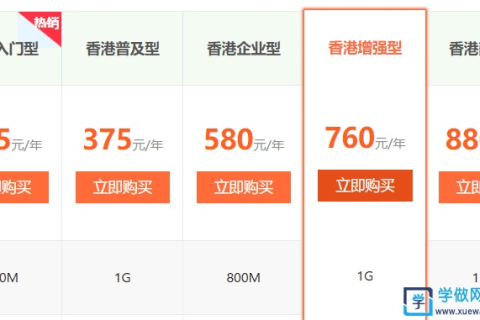 找人建网站要多少钱？基于永恒数据域名与空间的选择