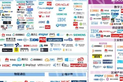 互联中华，勾勒数字化时代的民族新图谱