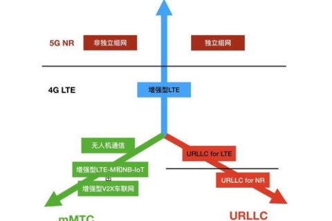 Link域名的定义，探索互联网地址的核心