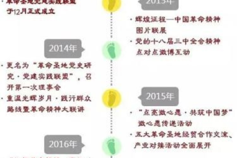 探索中国帝网，历史脉络、现实意义与未来展望
