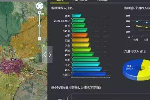 数据百度，解锁大数据时代的无限可能