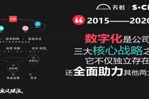 掌握动天数据的奥秘，解锁数字时代下的决策新篇章