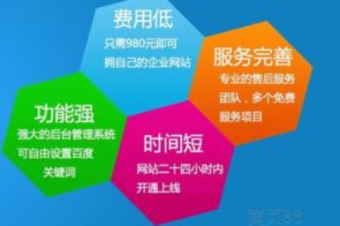 中国数据的云主机选择，如何根据需求或企业发展来挑选适合的解决方案