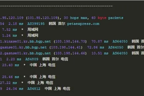 自己制作的网站需要多大的虚拟主机，200M是否够用？