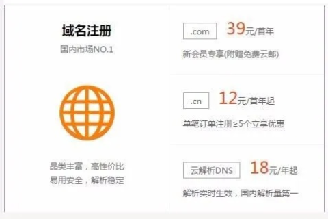 初次体验，在中国万网注册域名并通过华夏名网进行查询