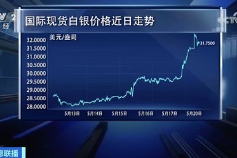 香港主机租用一年要多少钱？详解香港主机租用市场与费用分析