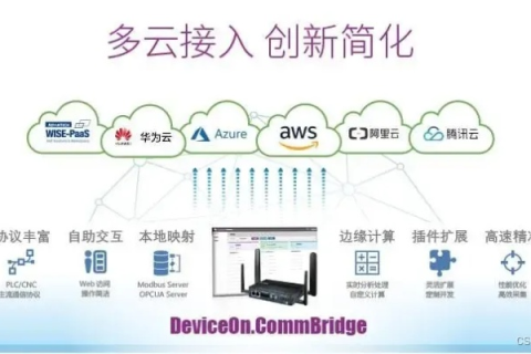 新云主机的技术革新与未来展望