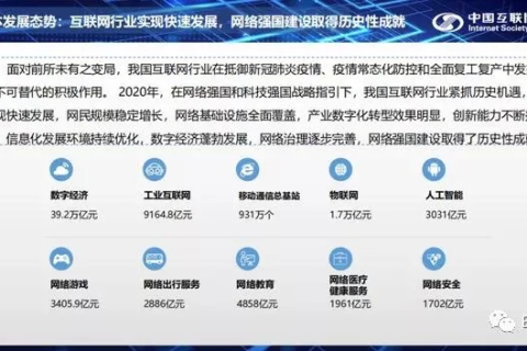 网联中国，重塑数字时代的社会结构与经济发展蓝图