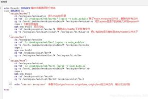 申请域名全攻略，从零开始打造你的在线王国