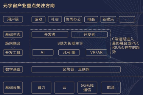 中天地网络，编织虚实共生的数字生活新图景