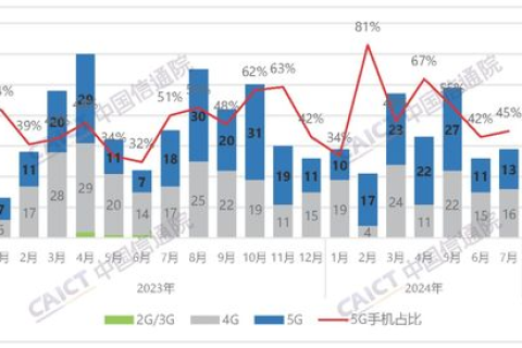 服务器租用价位，国内市场的现状与趋势