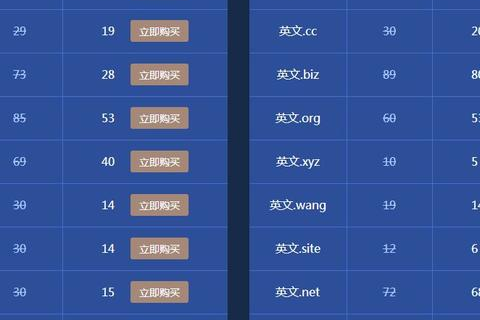 域名后缀的奥秘，探索互联网地址的多样性