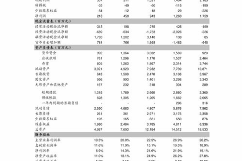 北京724互联，重塑商业新生态，驱动数字化转型的新引擎