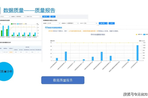 易网数据，解锁数字时代的高效信息管理与应用