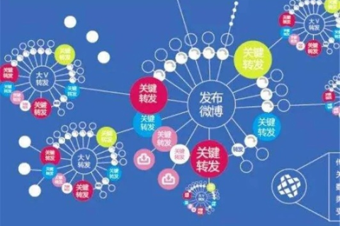 擎天网络，重塑数字时代的信息脉络