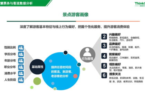 探索爱民数据背后的智慧与温度，数据科学助力构建和谐社会