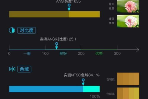 解锁大数据时代的大运数据密码，重塑商业与生活的智慧篇章