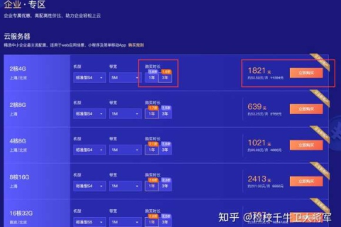 云服务器按量付费计费详解