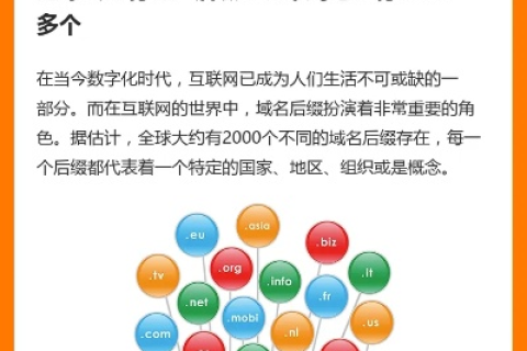 探索两位数域名后缀中国.有木有的商业价值与文化意义