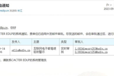 互通数据，解锁未来的无限可能