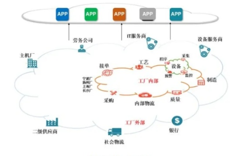 亿讯互联，重塑数字时代的信息流通与协作革命