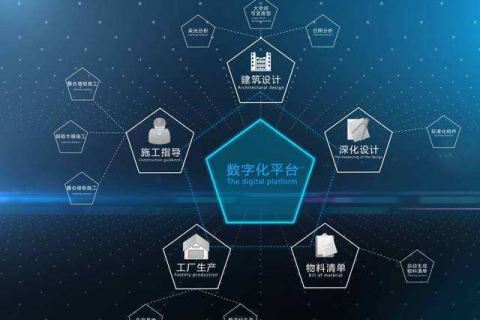 实践与价值，探讨XP数据中心在现代企业中的重要性与实践