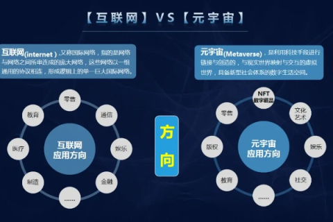 冰川互联，重塑数字时代的连接拼图