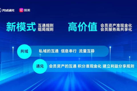 盈科数字商务，重塑商业版图，引领未来发展新趋势