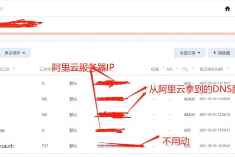阿里域名与腾讯云，是否需要双重备案的探讨