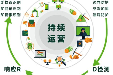 互联网治理，从域名管理到网络费用结算的全面解析