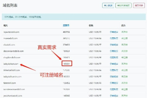怎样在互联网站注册中文域名5298