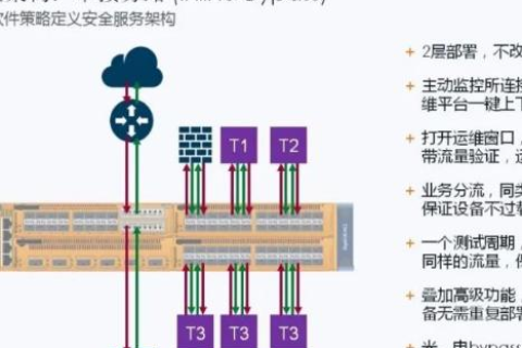 中国数据中文中国域名多少钱？