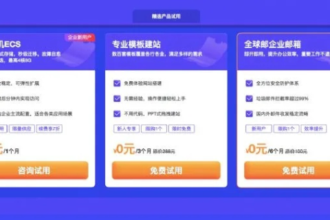 CN域名1元体验，探索最佳注册平台与流程