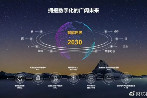 重构数字世界，鼎恒网络如何引领未来科技潮流