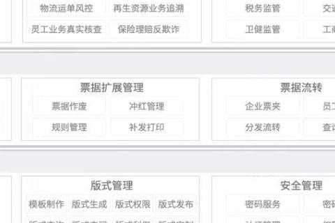 一网科技，重塑数字世界的新篇章