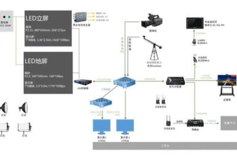 天网主机，构建数字安全的新防线