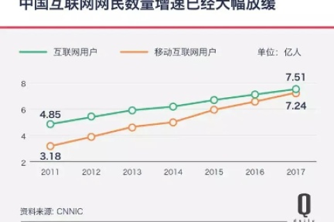 中国喜网的崛起，连接亿万人心的数字桥梁