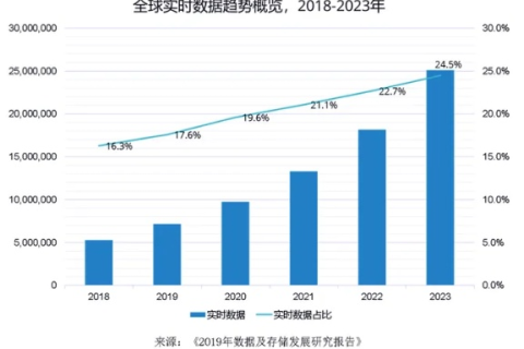 筑梦网络中国，新时代的数字化浪潮与机遇