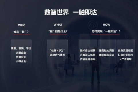 欧迪斯网络，编织数字时代的智慧生活新篇章