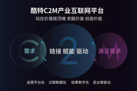 酷腾互联，重塑未来数字生活的科技引领者