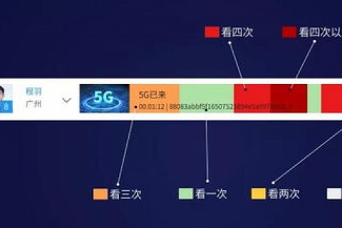 速恒VPS，打造高速稳定的云端解决方案