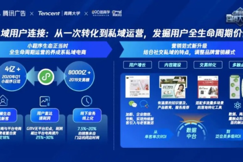 劲维网络，引领数字营销新时代的创新先锋