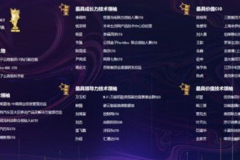 品络互联，重塑数字时代的沟通与合作新模式