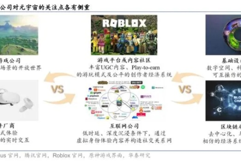 飞米互联，未来的物联网生态与人类文明的交汇点