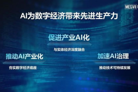 探索中国兆网，构建数字时代的智能基础设施