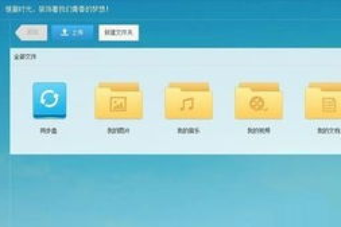 登录了天翼云盘移动客户端，为何没有获得10T免费空间？