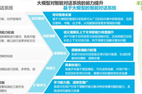 搜段互联，重塑数字时代的知识获取新生态