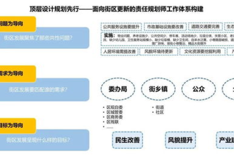 中国域名的管理机构是 AIC，解析其角色、职责与未来展望