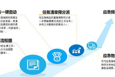 网络域名转移，面对服务商阻挠的应对策略